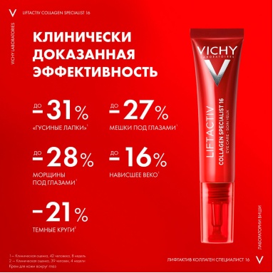 VICHY LIFTACTIV COLLAGEN SPECIALIST 16 Крем для кожи вокруг глаз, 15 мл