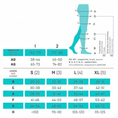 Чулки компрессионные ELAST 0402 LUX с мыском IIкк (23-32 mmHg) Песочный размер 4 Рост 1
