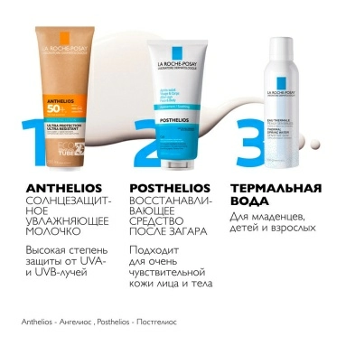 La Roche-Posay Anthelios Молочко солнцезащитное увлажняющее для лица и тела SPF50+/PPD30, 250 мл