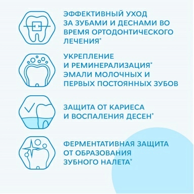 R.O.C.S PRO Brackets & Ortho Зубная паста для детей и подростков, 74 г