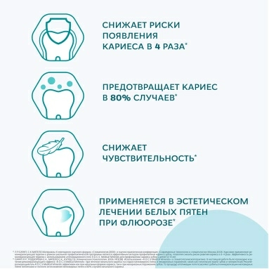 ROCS Гель для укрепления зубов "Медикал Минералс" 35мл/45г