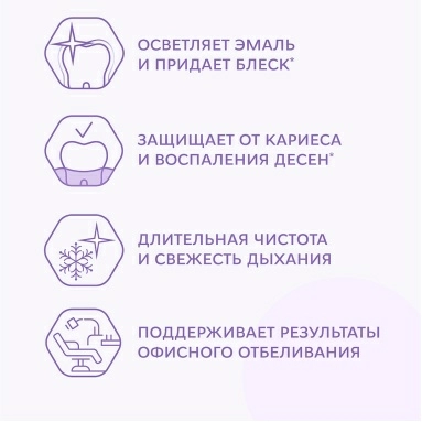 ROCS PRO Зубная паста "Деликатное Отбеливание" Fresh Mint 135гр