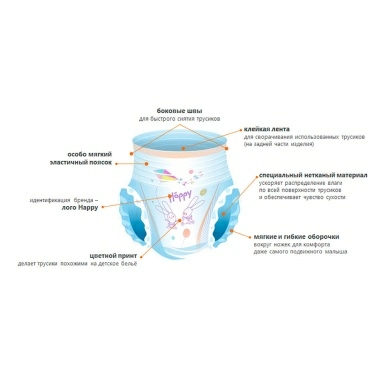 Bella Baby Happy Maxi Подгузники-трусики гигиенические для детей универсальные, 1 шт