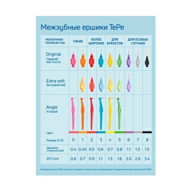 TePe Межзубные ершики (Angle№3 6шт. в блистере размеры 0,6мм)