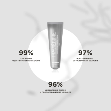 MAVIENNE Зубная паста для чувствительных зубов DENTIFRICE SENSIBLE 
75 мл