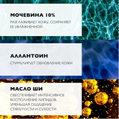 LA ROCHE-POSAY LIPIKAR LAIT UREA 10% Увлажняющее молочко для тела тройного действия, 400 мл