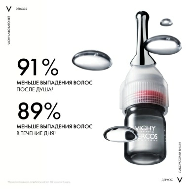 VICHY Dercos Technique Средство против выпадения волос широкого спектра действия для женщин "AMINEXIL INTENSIVE 5. WOMEN" 21 монодоза