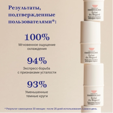 Laboratoires EMBRYOLISSE Охлаждающий гель-стик для области вокруг глаз с мгновенным освежающим эффектом, 4,5 г