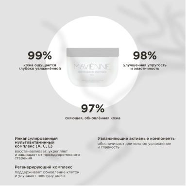 MAVIENNE Крем для тела мультивитаминный для всех типов кожи CREME CORPORELLE MULTIVITAMINEE 250 мл
