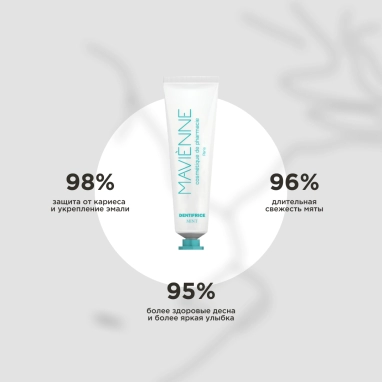 MAVIENNE Зубная паста освежающая DENTIFRICE MENTHE 75 мл
