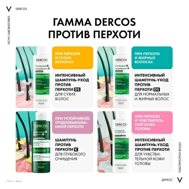 Vichy Dercos Technique Шампунь-уход для чувствительной кожи головы интенсивный "Против перхоти" 200 мл
