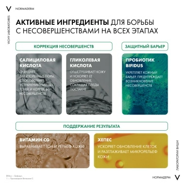 VICHY NORMADERM Сыворотка обновляющая, пробиотическая против несовершенств кожи (PROBIO-BHA SERUM), 30мл