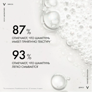 VICHY Dercos Technique PSOlution Шампунь для кожи головы, склонной к псориазу, кераторегулирующий 200 мл