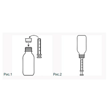 Дезлоратадин ФТ сироп 0,5мг/мл флакон 100мл №1