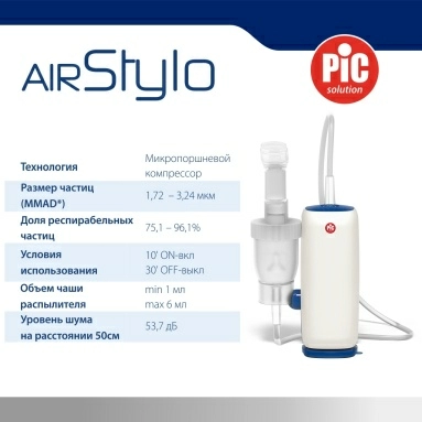 PIC solution Ингалятор аэрозольный AirStylo