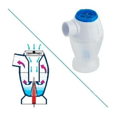 Небулайзер FASTERJET для ингалятора компрессорного небулайзерного типа TURBONEB