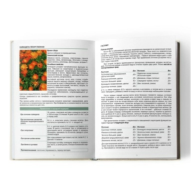 Книга "Аптечка природы"