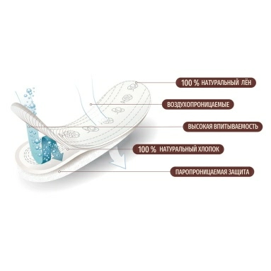 LINO Прокладки гигиенические ежедневные женские хлопко-льняные Ультратонкие, п/э мяг. уп. 20 шт