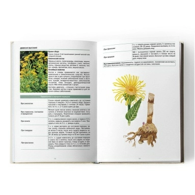 Книга "Аптечка природы"