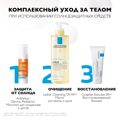 La Roche-Posay Anthelios Dermo-Pediatrics Молочко солнцезащитное для лица и тела для младенцев и детей SPF50+ 50 мл
