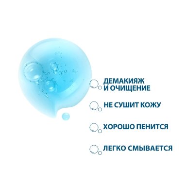 DUCRAY KERACNYL Очищающий гель для лица и тела 200 мл