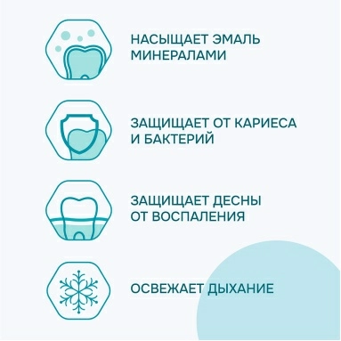 R.O.C.S. Ополаскиватель для полости рта "Активный Кальций" 250 мл