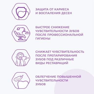 ROCS Гель для чувствительных зубов "Рокс Медикал Сенситив"35мл/45г
