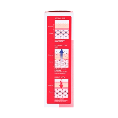 Numis med Крем ночной увлажняющий для лица с 5% мочевиной и гиалуроновой кислотой для очень сухой кожи, 50 мл