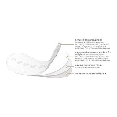 LINO Прокладки гигиенические ежедневные женские хлопко-льняные Ультратонкие. (BIO) бум.тв.уп. 20 шт