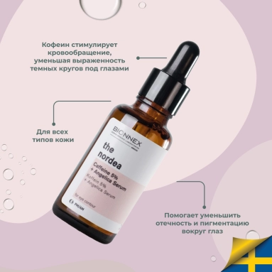 Bionnex THE NORDEA Сыворотка для контура глаз Кофеин 5% + Ангелика 30 мл