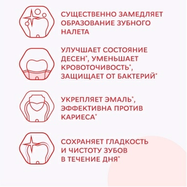R.O.C.S. PRO Зубная паста Gum Care & Antiplaque, 74гр