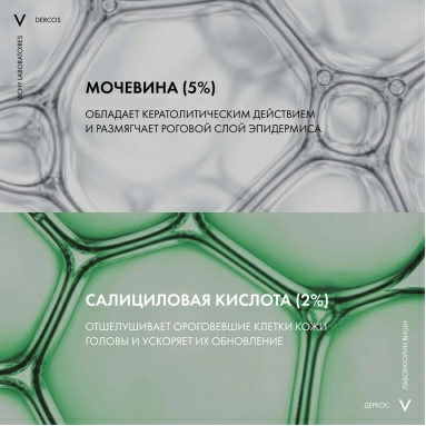 VICHY Dercos Technique PSOlution Шампунь для кожи головы, склонной к псориазу, кераторегулирующий 200 мл