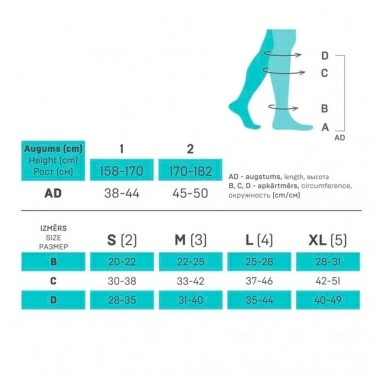 Гольфы компрессионные ELAST 0408 LUX без мыска IIкк (23-32 mmHg) Карамель размер 2 Рост 1