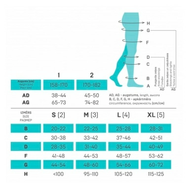 Колготки компрессионные ELAST 0404 LUX Iкк (18-21 mmHg) Карамель размер 4 Рост 1