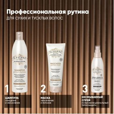 IL SALONE MILANO Glorious Набор для сухих и тусклых волос:Шампунь, 500мл+Маска, 250мл+Спрей, 200 мл