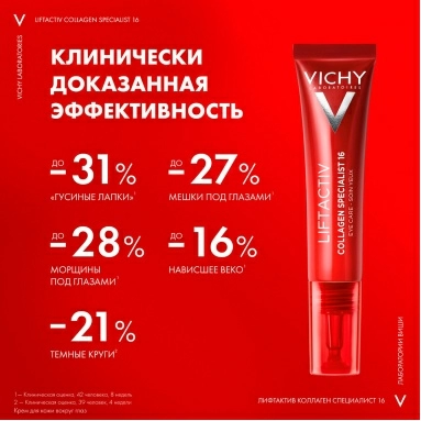 VICHY LIFTACTIV COLLAGEN SPECIALIST 16 Крем для кожи вокруг глаз, 15 мл