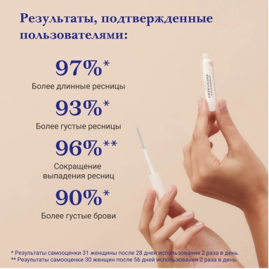 Laboratoires EMBRYOLISSE Бустер для бровей и ресниц 6,5 мл