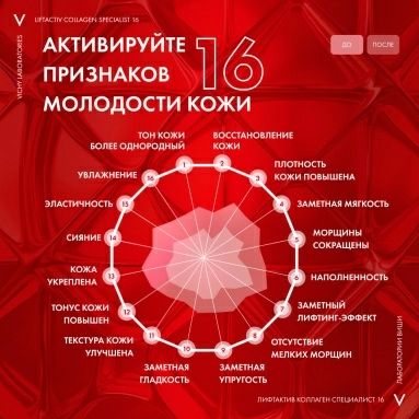 VICHY Liftactiv Collagen Specialist 16 Крем дневной для лица 50 мл